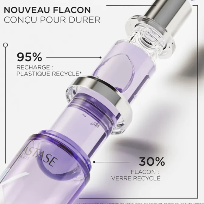 Kerastase Huile & Sérum>Huile Cicagloss