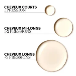 Wella Cheveux Fins / Sans Volume|Huile & Sérum><noscript><img width=