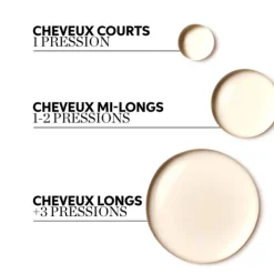 Wella Cheveux Normaux / Tous Types|Huile & Sérum><noscript><img width=