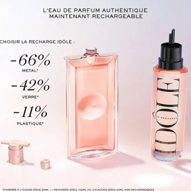 Lancome Eau De Parfum>Idôle