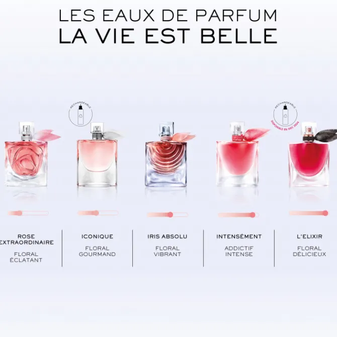 Lancome Eau De Parfum>La Vie est Belle Iris Absolu