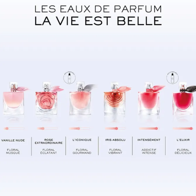 Lancome Eau De Parfum>La Vie est Belle Vanille Nude