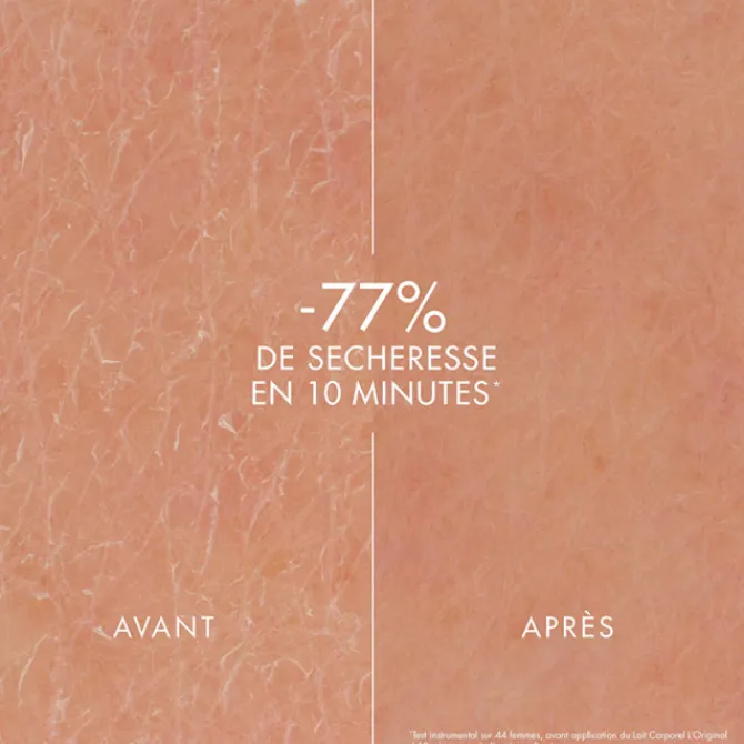 Biotherm Soins Hydratants|Soin Hydratant>Lait Corporel Anti-Désséchant