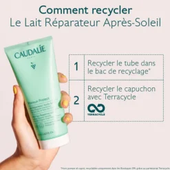 Caudalie Soins Solaires>Lait Réparateur Après-Soleil