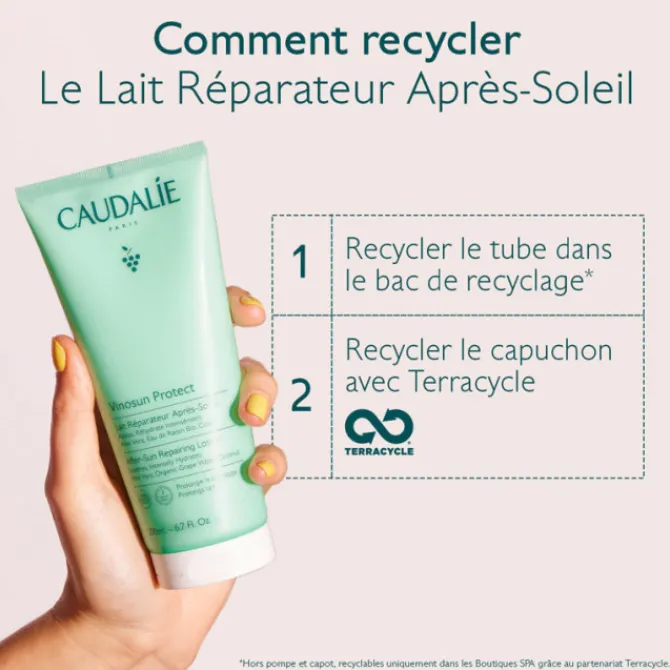 Caudalie Soins Solaires>Lait Réparateur Après-Soleil