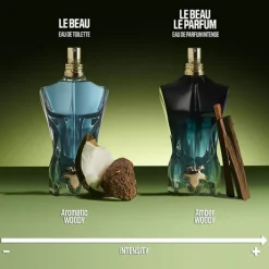 Homme Jean Paul Gaultier Eau De Parfum|Le Beau Le Parfum