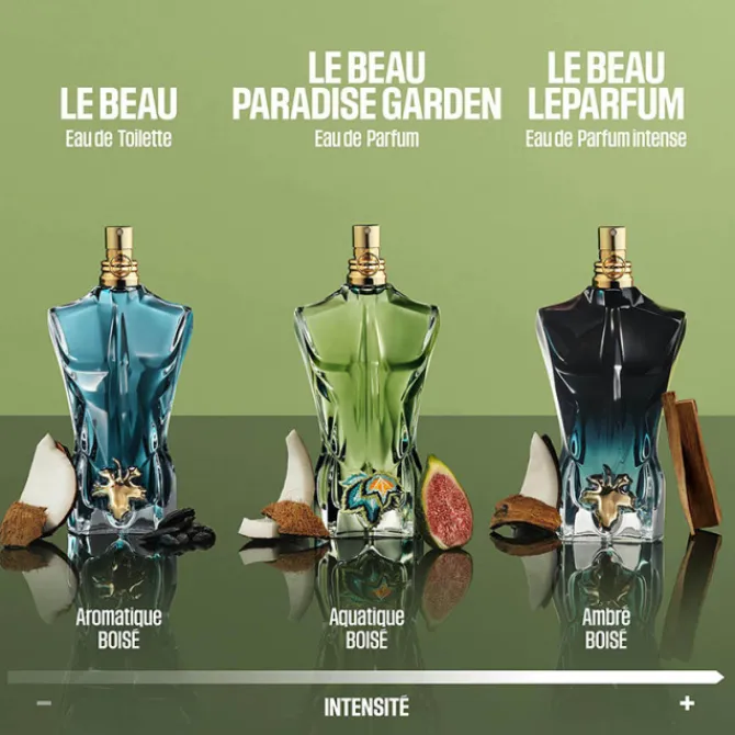 Homme Jean Paul Gaultier Eau De Parfum|Le Beau Paradise Garden