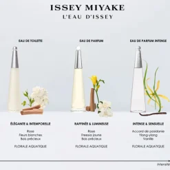 Femme Issey Miyake Eau De Parfum|L'Eau D'Issey