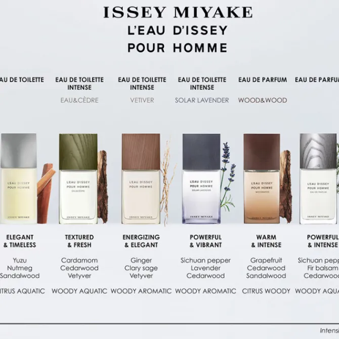 Issey Miyake Eau De Toilette>L'Eau d'Issey pour homme