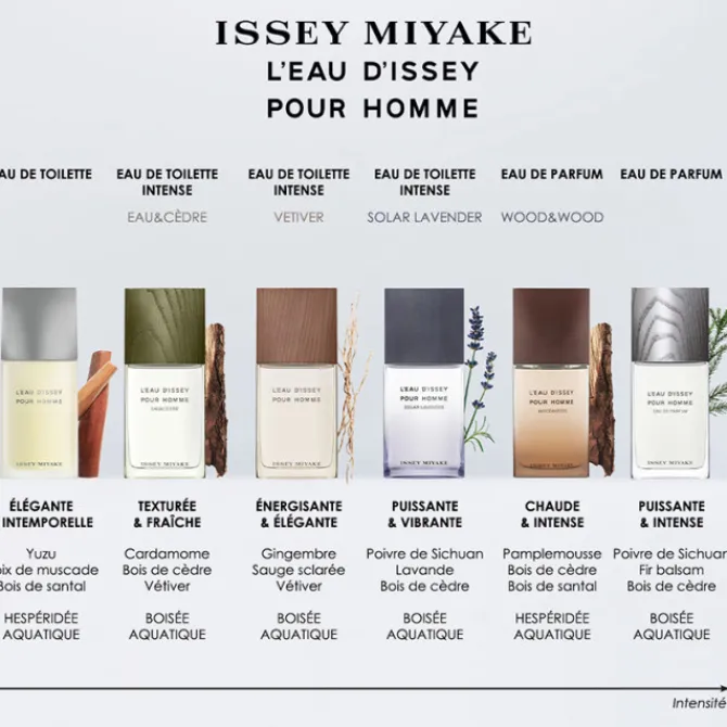 Issey Miyake Eau De Toilette>L'Eau D'Issey pour Homme Eau&Cèdre