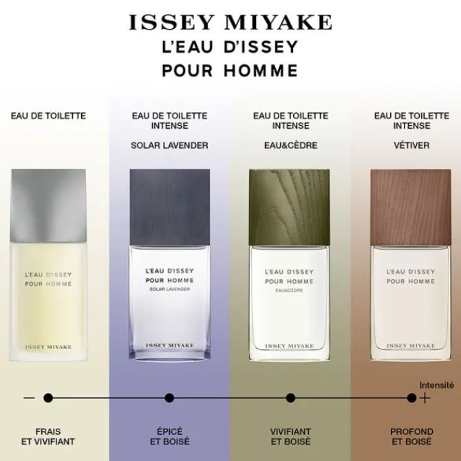 Issey Miyake Eau De Toilette>L'Eau d'Issey pour Homme Solar Lavender
