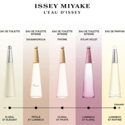 Issey Miyake Eau De Toilette><noscript><img width=