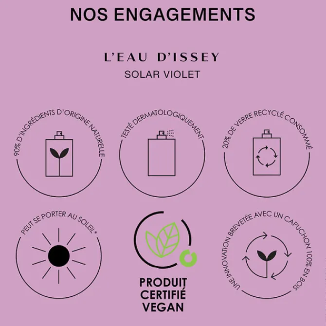 Issey Miyake Eau De Toilette>L'Eau d'Issey Solar Violet