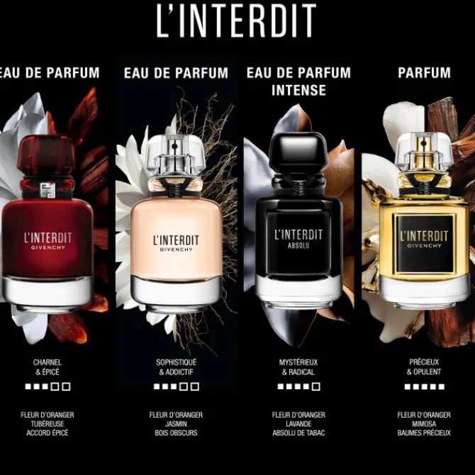 Givenchy Parfum Et Extrait De Parfum>L'Interdit Parfum