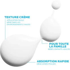La Roche Posay Soins Hydratants></noscript>Lipikar Crème AP+M