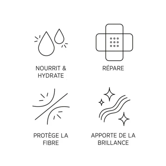 System Professional Masques|Cheveux Normaux / Tous Types>LuxeOil Keratin Restore Mask