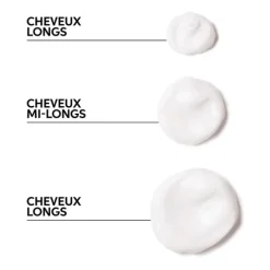 Wella Cheveux Colorés / Méchés|Cheveux Épais|Masque