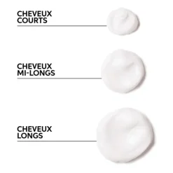 Wella Cheveux Secs / Abîmés / Cassants|Masques|Masque Nourrissant