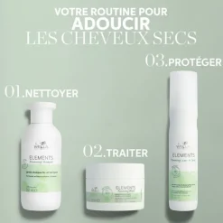 Wella Cheveux Normaux / Tous Types|Masques|Masque Régénérant Sans Silicone