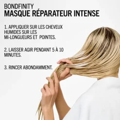 Schwarzkopf Cheveux Blonds / Décolorés / Gris / Blanc|Masques|Masque Réparateur Intense