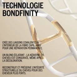 Schwarzkopf Cheveux Blonds / Décolorés / Gris / Blanc|Masques|Masque Réparateur Intense