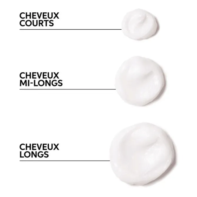 Wella Cheveux Secs / Abîmés / Cassants|Masques>Masque Réparation Intense