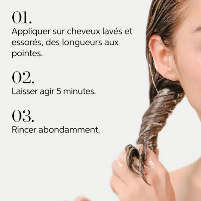 Wella Cheveux Secs / Abîmés / Cassants|Masques>Masque Réparation Intense