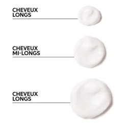 Wella Cheveux Normaux / Tous Types|Masques|Masque Révélateur de Lumière