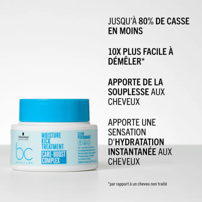 Schwarzkopf Cheveux Secs / Abîmés / Cassants|Cheveux Normaux / Tous Types>Moisture Kick Masque