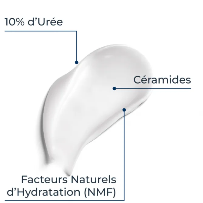 Eucerin Soins Hydratants|Soin Hydratant>Émollient 10% d'Urée