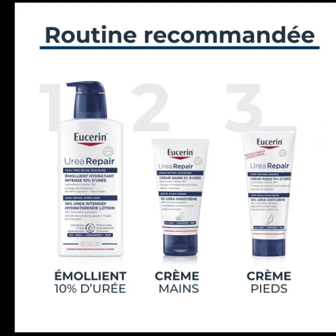 Eucerin Soins Hydratants|Soin Hydratant>Émollient 10% d'Urée