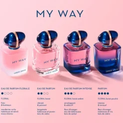 Giorgio Armani Parfums Rechargeables|Eau De Parfum>My Way