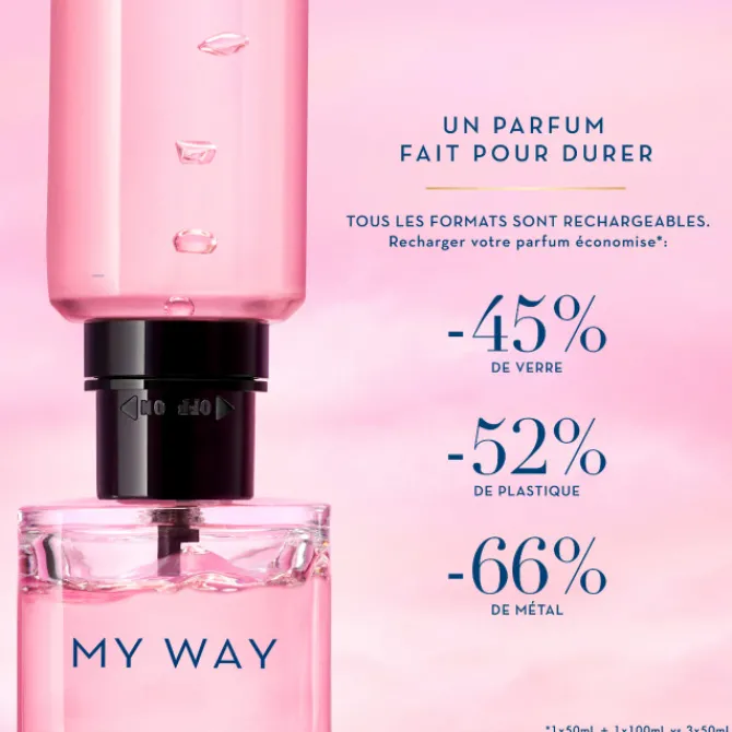 Giorgio Armani Parfums Rechargeables|Eau De Parfum>My Way