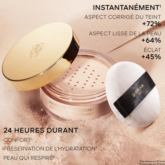 GUERLAIN Poudre De Teint>Parure Gold