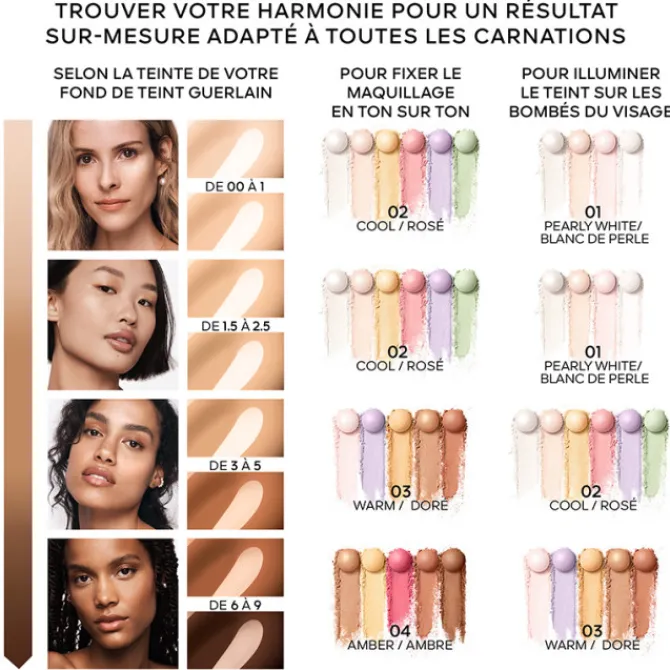 GUERLAIN Poudre De Teint>Perles de Poudre Révélatrices de Lumière