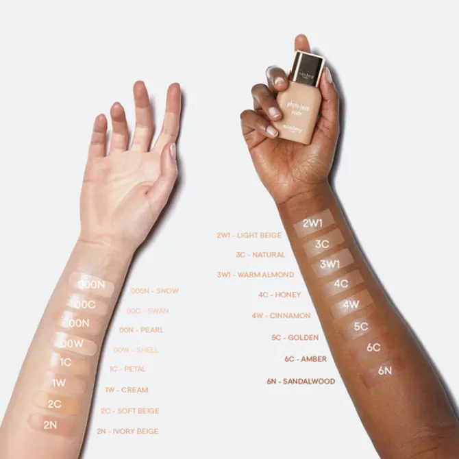 Sisley Fond De Teint Fluide>Phyto Teint Nude