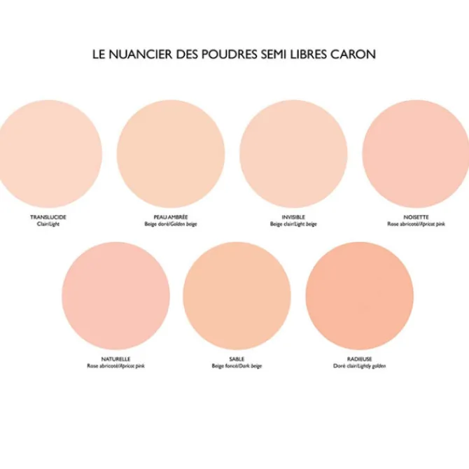 Caron Poudre De Teint>Poudre Semi-Libre
