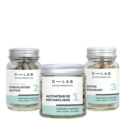 D-Lab Infusions & Compléments>Programme Action-Capitons