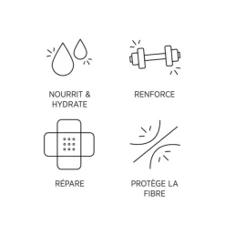 System Professional Cheveux Secs / Abîmés / Cassants|Masques></noscript>Repair Mask