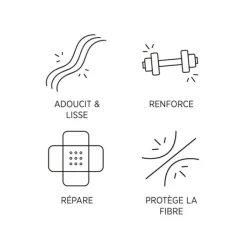 System Professional Cheveux Secs / Abîmés / Cassants|Shampooing><noscript><img width=