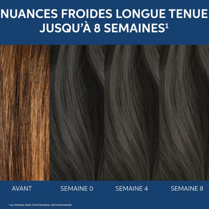 Wella Colorations>Rich Naturals