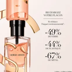 Giorgio Armani Parfums Rechargeables|Eau De Parfum></noscript>Sì