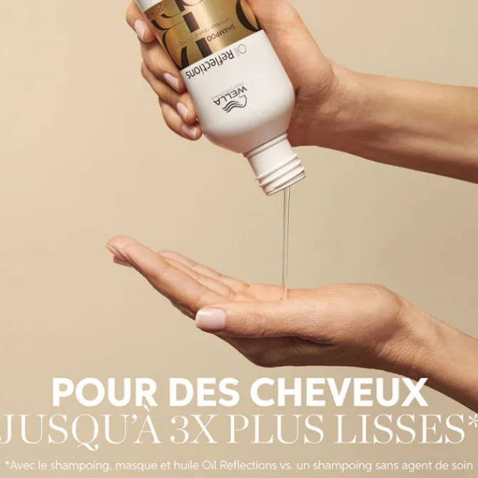 Wella Cheveux Normaux / Tous Types|Shampooing>Shampoing Révélateur de Lumière