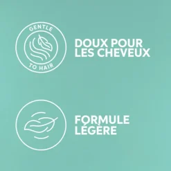 Wella Cheveux Fins / Sans Volume|Shampooing><noscript><img width=