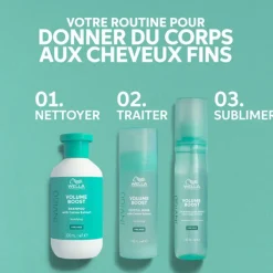 Wella Cheveux Fins / Sans Volume|Shampooing><noscript><img width=