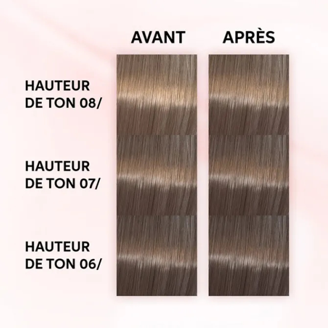 Wella Colorations>Shinefinity