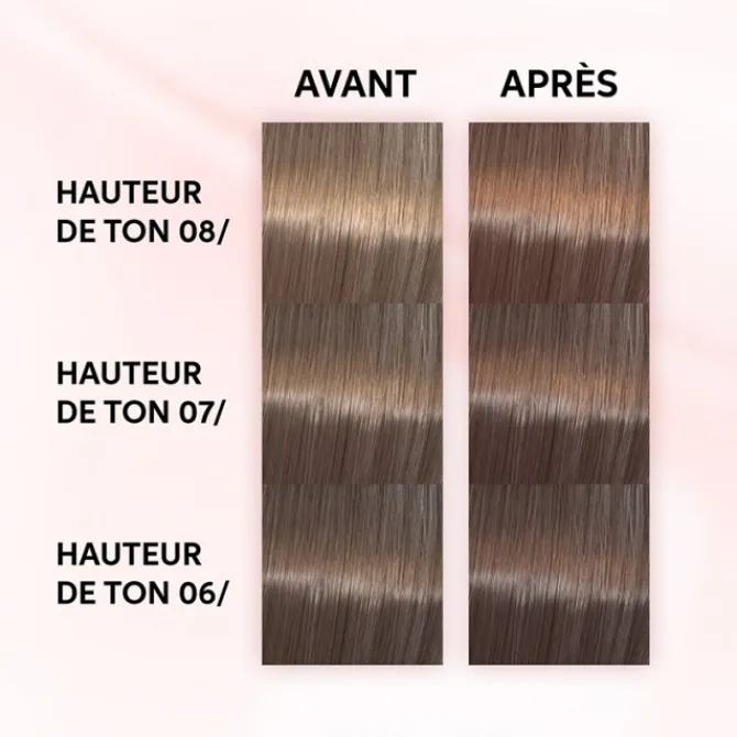 Wella Colorations>Shinefinity