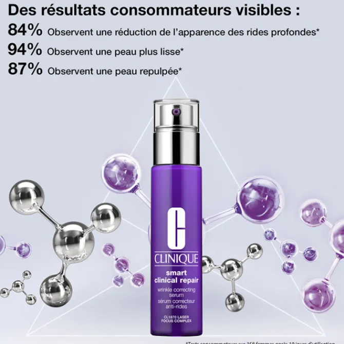 Clinique Sérum>Smart Clinical Sérum