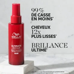 Wella Cheveux Secs / Abîmés / Cassants|Huile & Sérum|Soin Miracle Revitalisant