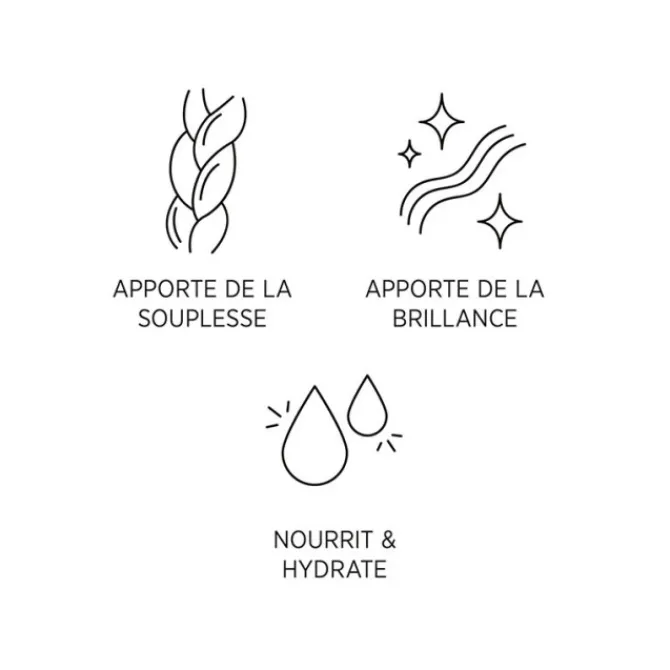 System Professional Produits Solaires|Shampooing>Solar Hair and Body Shampoo